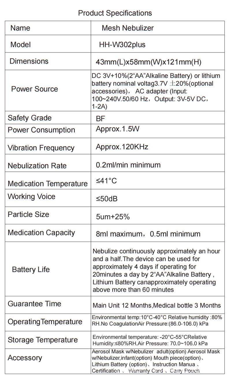 Portable Mesh Nebulizer: Breathe Easy Anywhere! 😷🌟