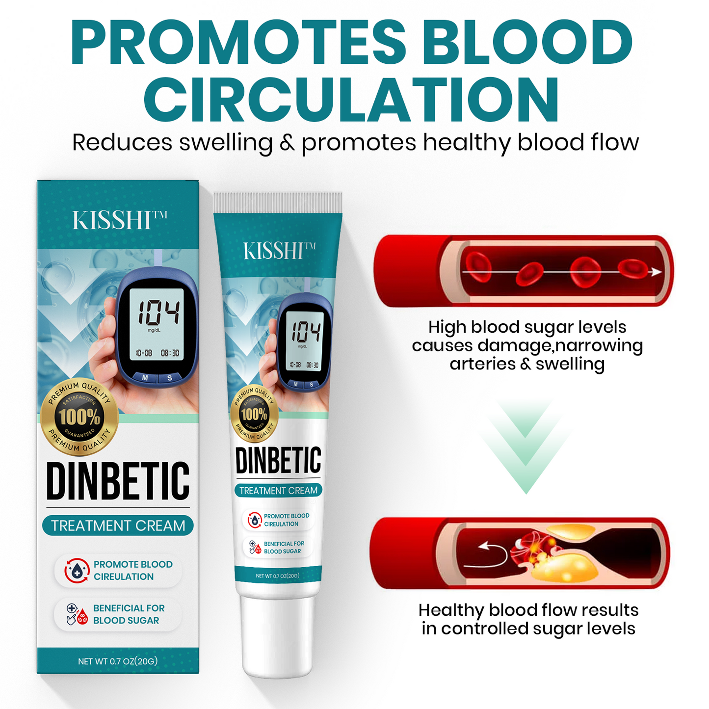KISSHI™ VitaGluco Diabetes Treatment Cream 3