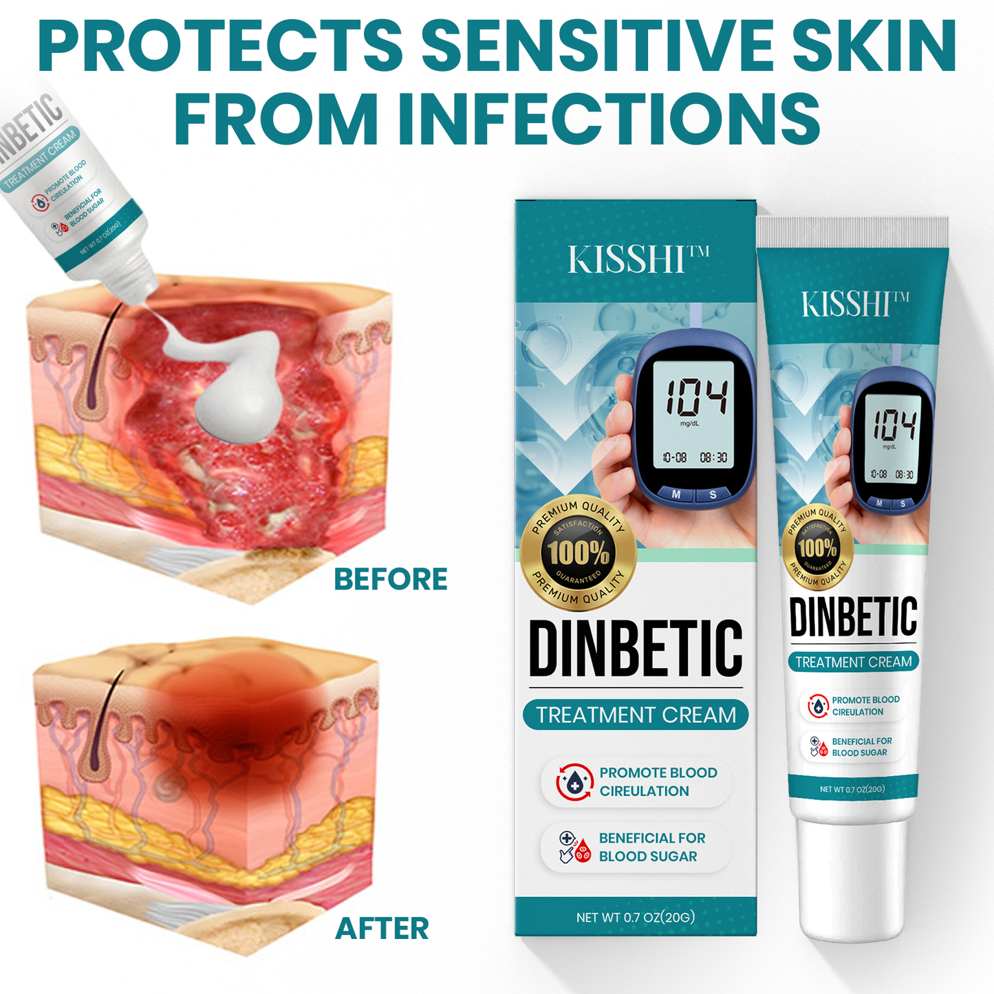 KISSHI™ VitaGluco Diabetes Treatment Cream 3