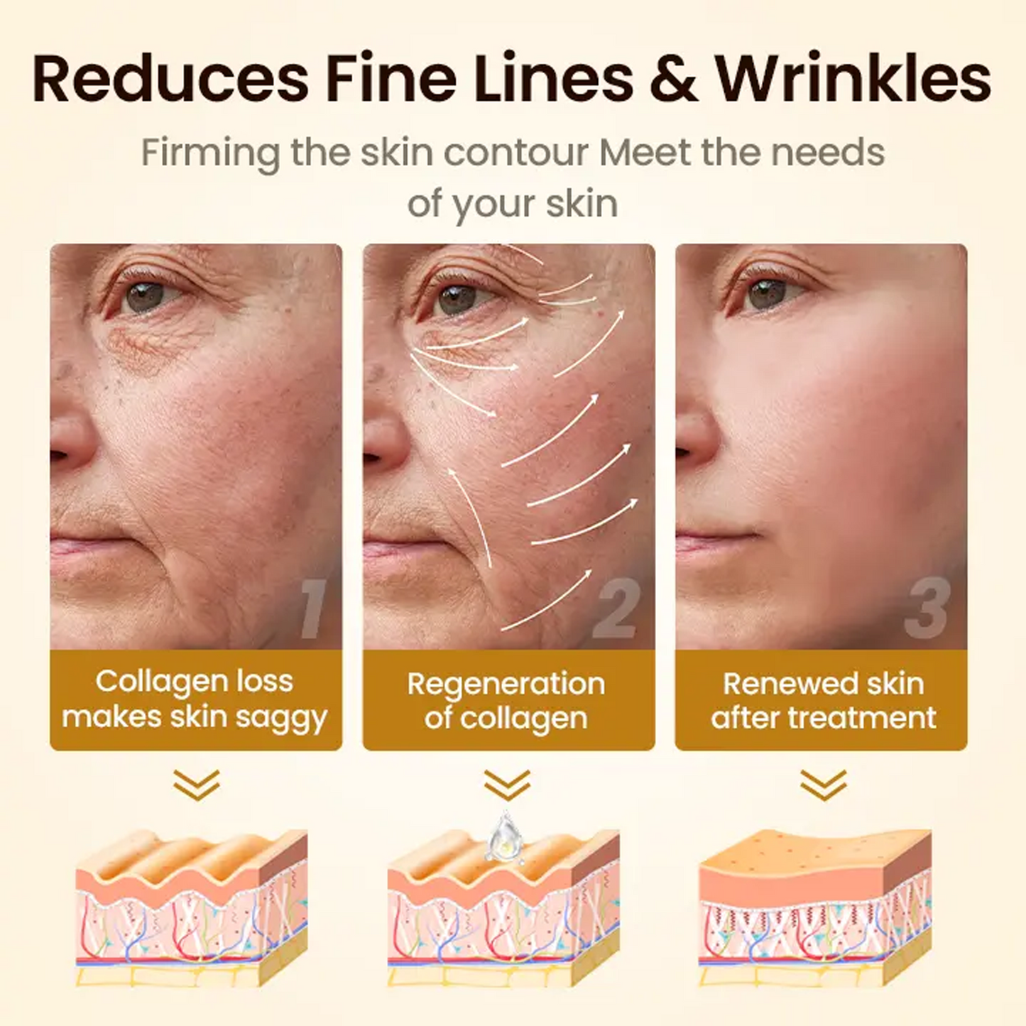Luhaka® Cordyceps Pro-Xylane Anti-Wrinkle Sublime Serum 1