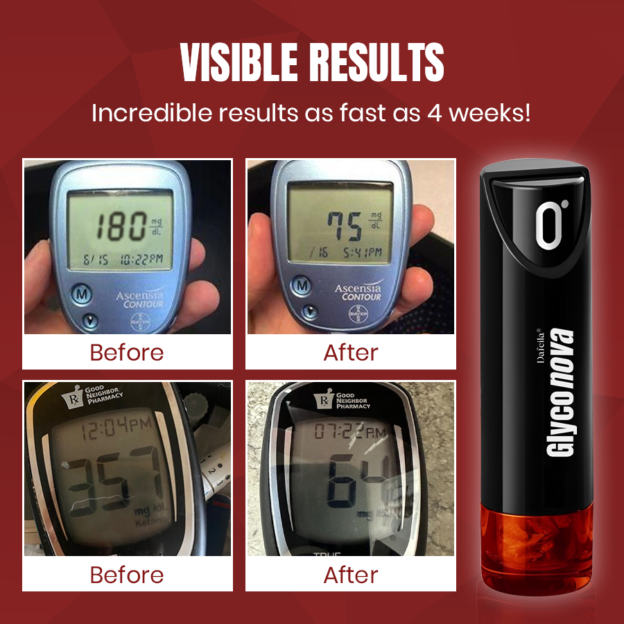 Dafeila® Glyconova Blood Sugar Inhaler 1