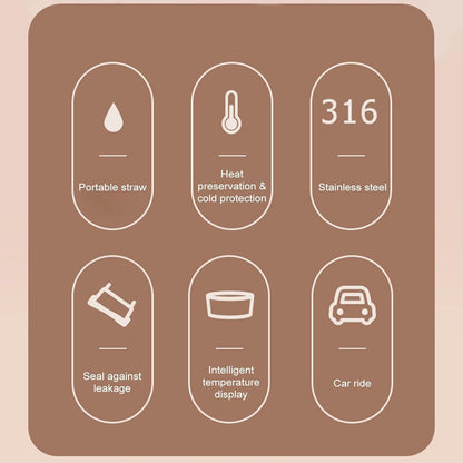 🎁🎁Christmas gift🎁450ml Stainless Steel Travel Mug with Temperature Display - Vacuum Insulated Bottle. Stainless Steel Insulated Cup. Portable Coffee Bottle Cap